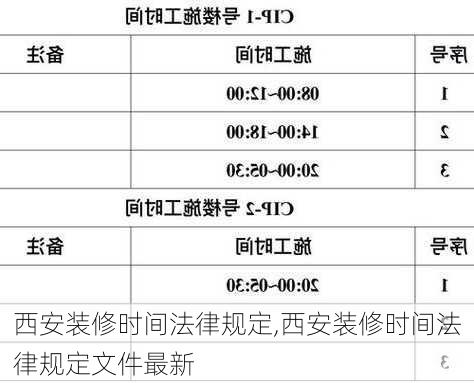 西安装修时间法律规定,西安装修时间法律规定文件最新