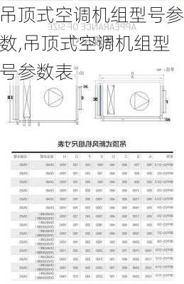 吊顶式空调机组型号参数,吊顶式空调机组型号参数表