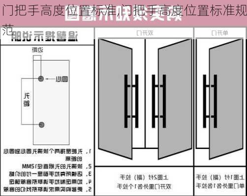 门把手高度位置标准,门把手高度位置标准规范