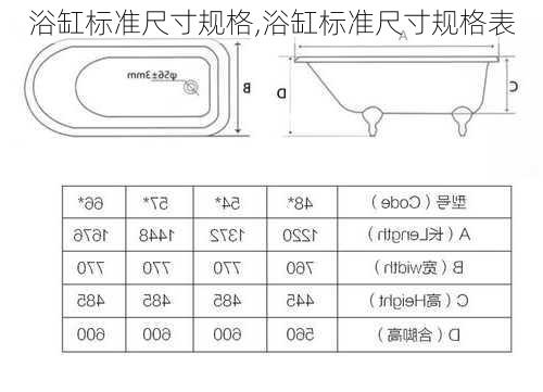 浴缸标准尺寸规格,浴缸标准尺寸规格表