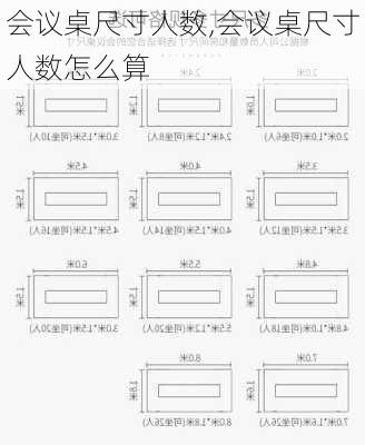 会议桌尺寸人数,会议桌尺寸人数怎么算