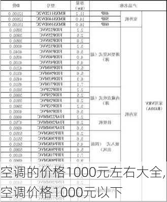 空调的价格1000元左右大全,空调价格1000元以下