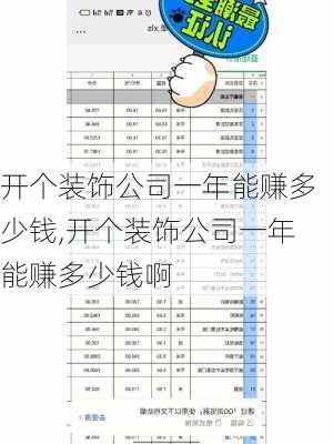 开个装饰公司一年能赚多少钱,开个装饰公司一年能赚多少钱啊