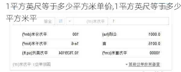 1平方英尺等于多少平方米单价,1平方英尺等于多少平方米平