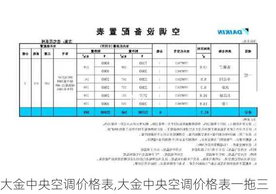 大金中央空调价格表,大金中央空调价格表一拖三