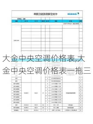 大金中央空调价格表,大金中央空调价格表一拖三