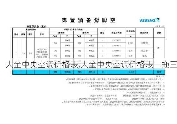 大金中央空调价格表,大金中央空调价格表一拖三