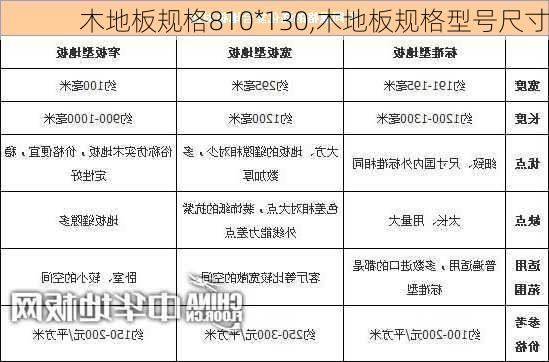 木地板规格810*130,木地板规格型号尺寸