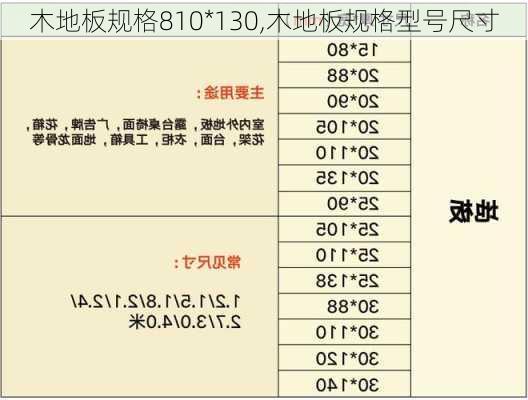 木地板规格810*130,木地板规格型号尺寸