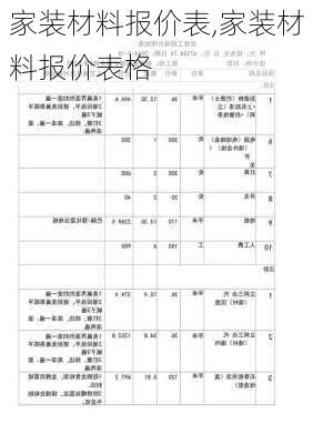 家装材料报价表,家装材料报价表格