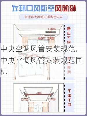 中央空调风管安装规范,中央空调风管安装规范国标