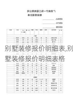 别墅装修报价明细表,别墅装修报价明细表格