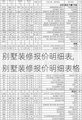 别墅装修报价明细表,别墅装修报价明细表格