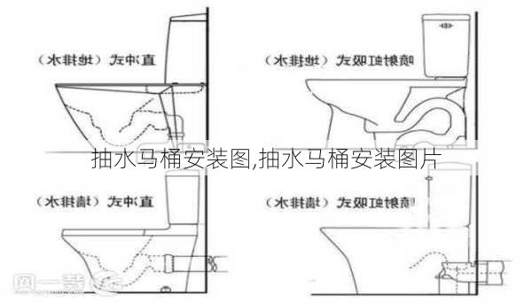 抽水马桶安装图,抽水马桶安装图片