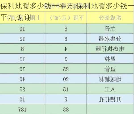 保利地暖多少钱一平方,保利地暖多少钱一平方,谢谢