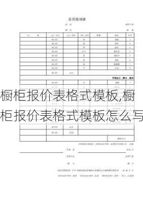 橱柜报价表格式模板,橱柜报价表格式模板怎么写