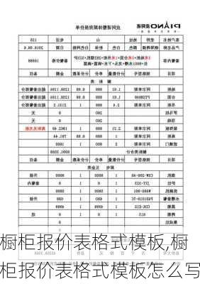 橱柜报价表格式模板,橱柜报价表格式模板怎么写