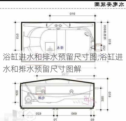 浴缸进水和排水预留尺寸图,浴缸进水和排水预留尺寸图解