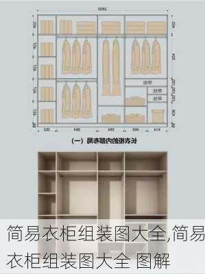 简易衣柜组装图大全,简易衣柜组装图大全 图解