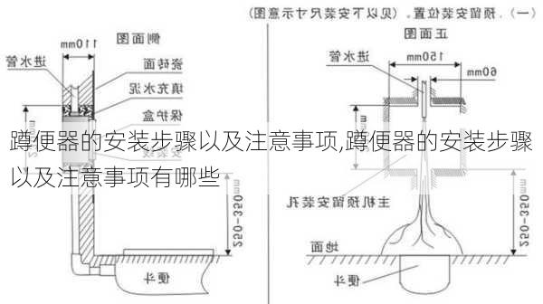 蹲便器的安装步骤以及注意事项,蹲便器的安装步骤以及注意事项有哪些