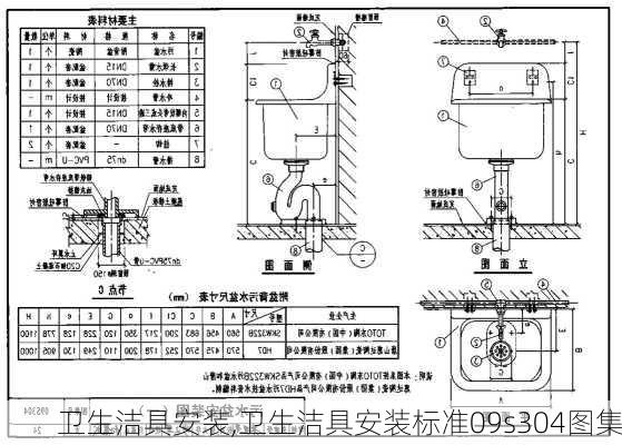 卫生洁具安装,卫生洁具安装标准09s304图集