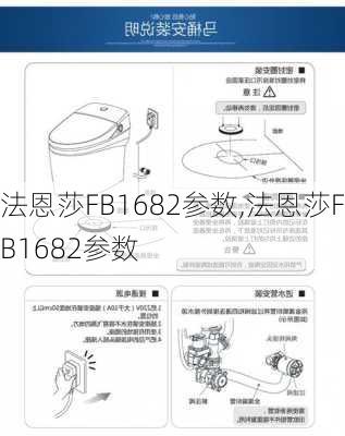 法恩莎FB1682参数,法恩莎FB1682参数