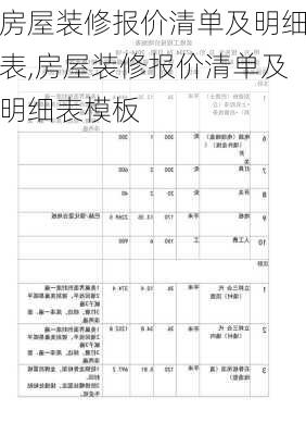 房屋装修报价清单及明细表,房屋装修报价清单及明细表模板