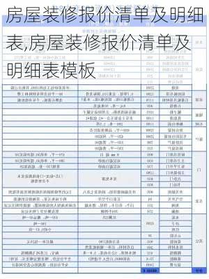 房屋装修报价清单及明细表,房屋装修报价清单及明细表模板