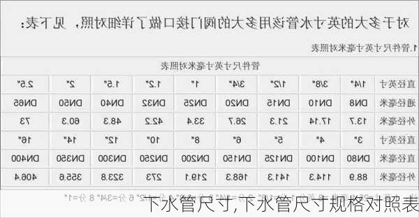 下水管尺寸,下水管尺寸规格对照表