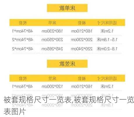 被套规格尺寸一览表,被套规格尺寸一览表图片