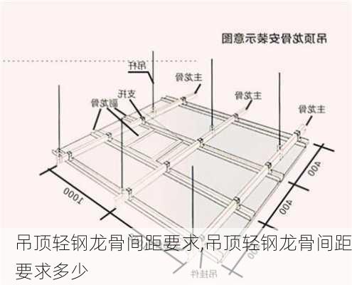 吊顶轻钢龙骨间距要求,吊顶轻钢龙骨间距要求多少