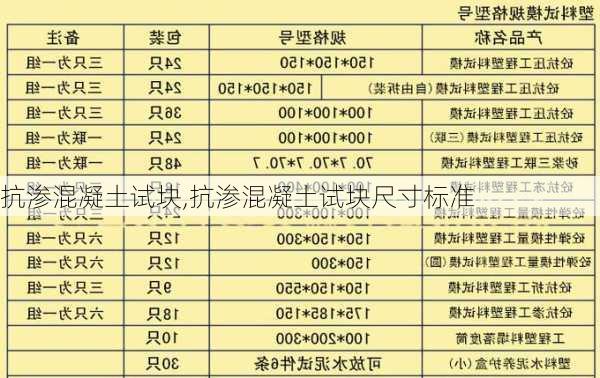 抗渗混凝土试块,抗渗混凝土试块尺寸标准