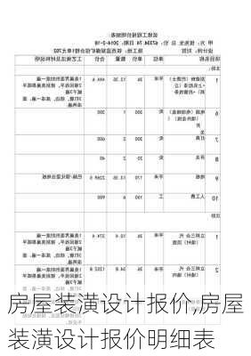 房屋装潢设计报价,房屋装潢设计报价明细表