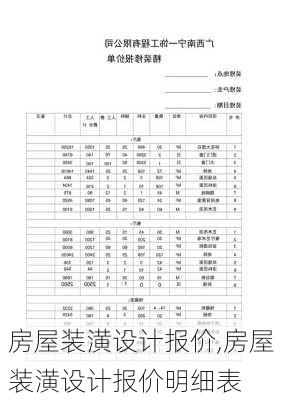 房屋装潢设计报价,房屋装潢设计报价明细表