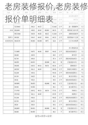 老房装修报价,老房装修报价单明细表