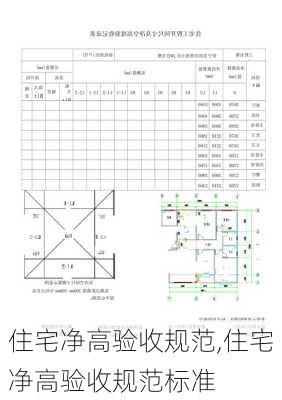 住宅净高验收规范,住宅净高验收规范标准