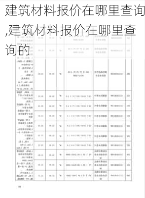 建筑材料报价在哪里查询,建筑材料报价在哪里查询的