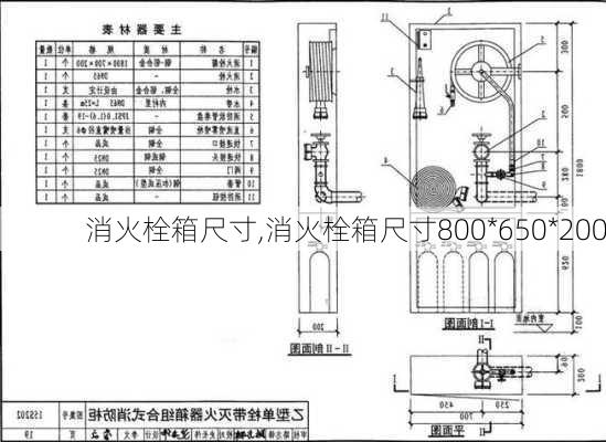 消火栓箱尺寸,消火栓箱尺寸800*650*200