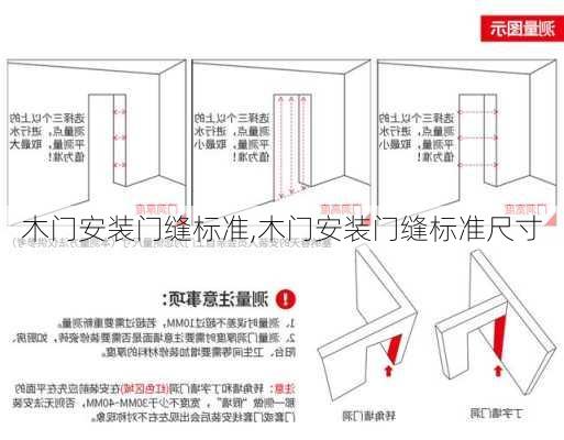 木门安装门缝标准,木门安装门缝标准尺寸