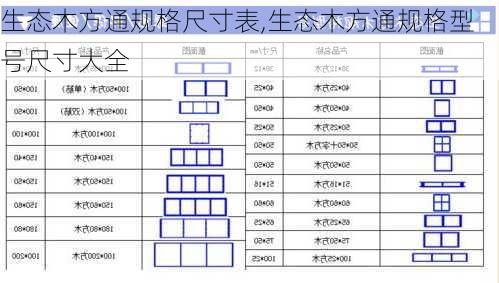 生态木方通规格尺寸表,生态木方通规格型号尺寸大全