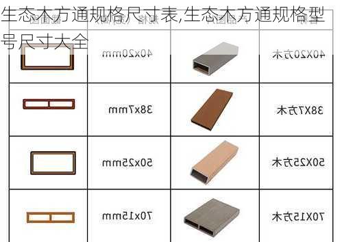 生态木方通规格尺寸表,生态木方通规格型号尺寸大全