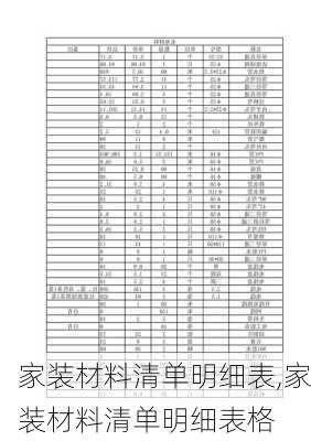 家装材料清单明细表,家装材料清单明细表格