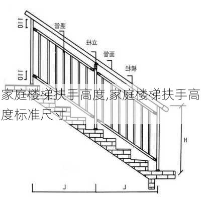 家庭楼梯扶手高度,家庭楼梯扶手高度标准尺寸