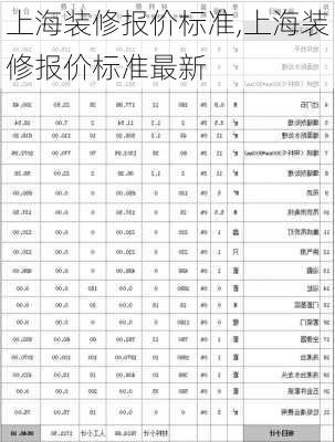 上海装修报价标准,上海装修报价标准最新