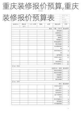 重庆装修报价预算,重庆装修报价预算表