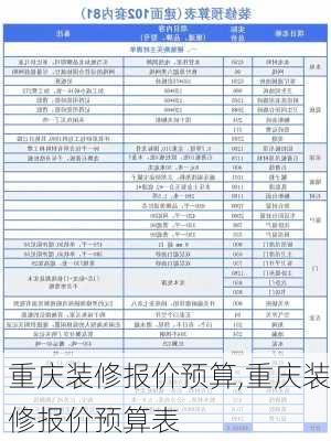 重庆装修报价预算,重庆装修报价预算表