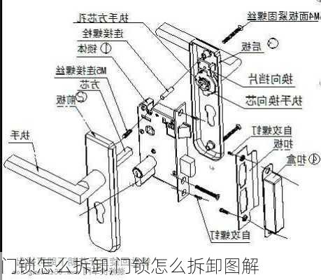 门锁怎么拆卸,门锁怎么拆卸图解