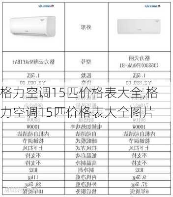 格力空调15匹价格表大全,格力空调15匹价格表大全图片