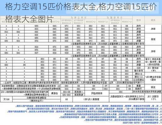 格力空调15匹价格表大全,格力空调15匹价格表大全图片