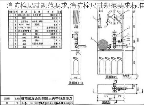 消防栓尺寸规范要求,消防栓尺寸规范要求标准